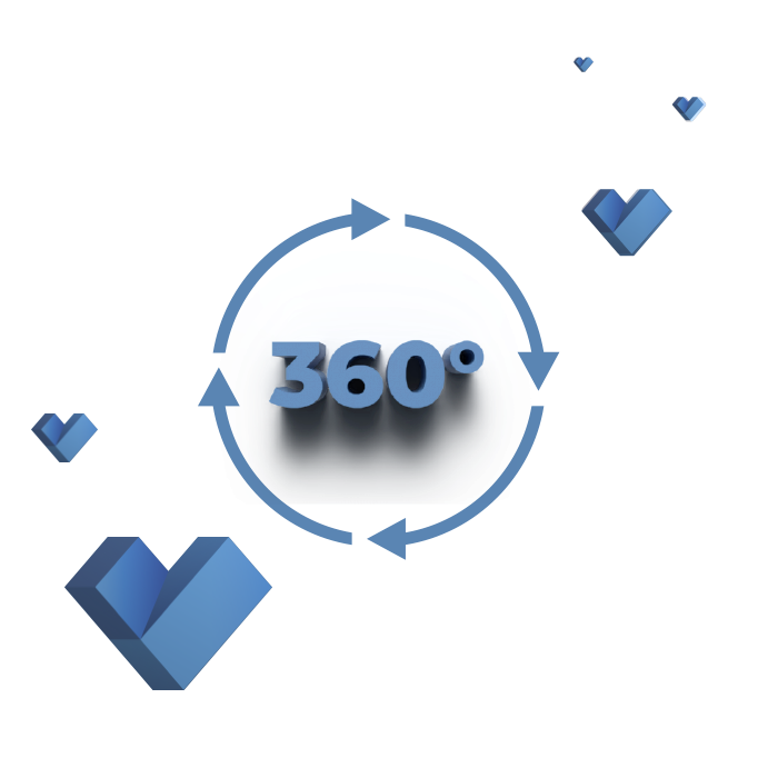 360grad